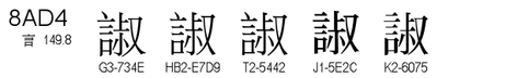 U+8AD4